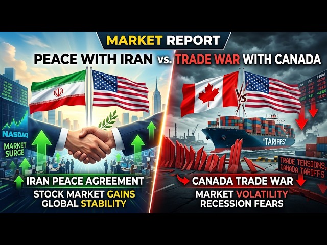 War vs. Peace: The Market Scenario Investors Keep Getting Wrong