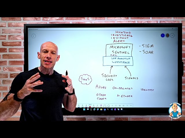 Functionality and Usage of Microsoft Sentinel - AZ-900 Certification Course