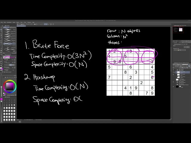 Valid Sudoku - Neetcode 150