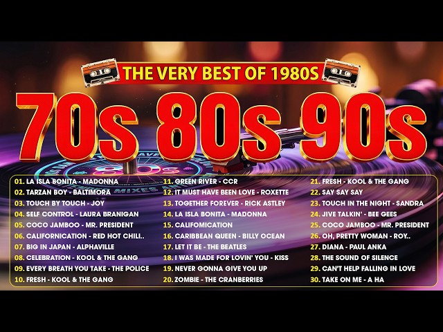 Musica De Los 80 y 90 En Ingles - Las Mejores Canciones De Los 80 Y 90 - Éxitos De los 80 y 90