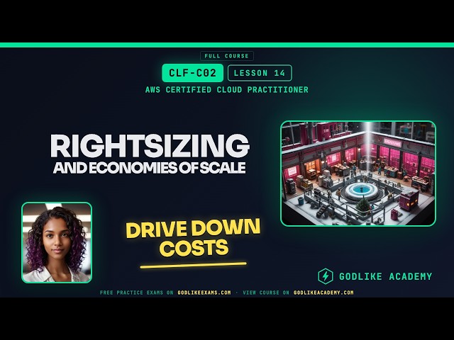 CLF-C02 · Lesson 14: Rightsizing & Economies of Scale | Cut Waste