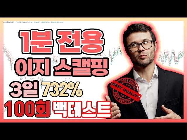 1 minute only Danta scalping trading technique 732% 100 times backtest in 3 days