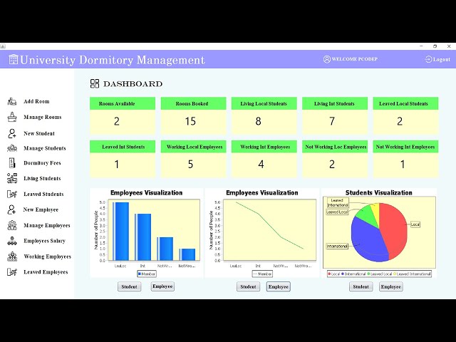 University Dormitory Management System Java Swing Project | Net-Beans | MySQL | Source Code