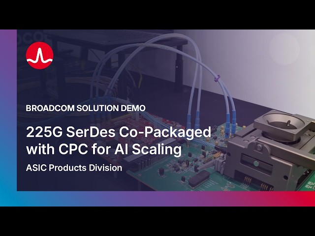 Broadcom Solution Demo: 225G SerDes Co-Packaged with CPC for AI Scaling