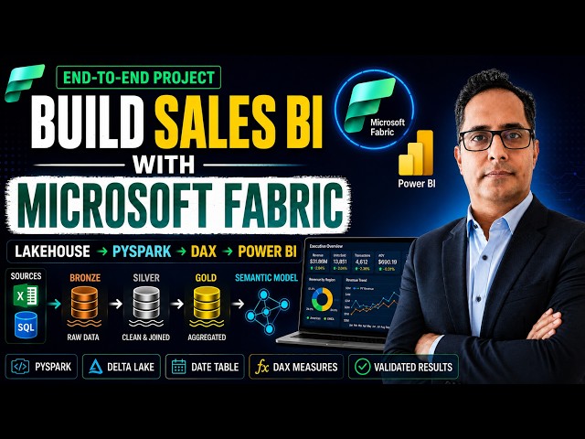 🚀 Build a Complete Self-Service Sales BI Solution with Microsoft Fabric — End to End!