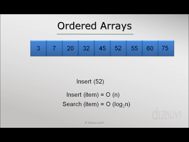 Inserting and Deleting items in an ORDERED array
