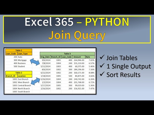 Excel Python Join Query