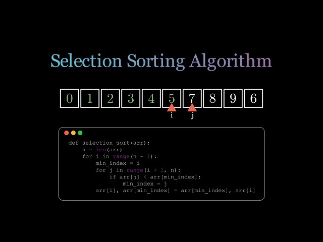 Sorting Algorithms Visualized Using MANIM | Bubble Sort, Selection Sort & Insertion Sort