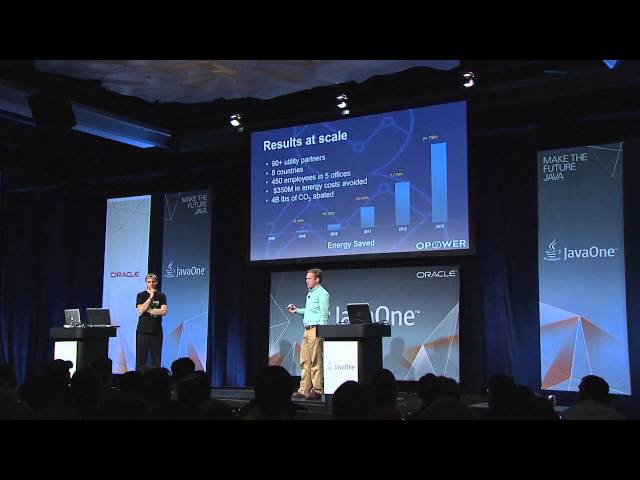 JavaOne Community Highlights 9-26-2013