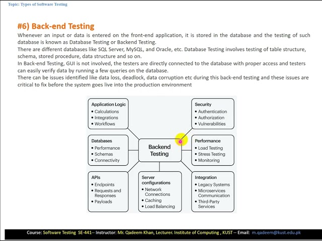 Lecture 8: Types of Software Testing Part2