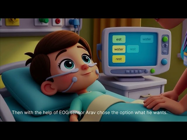 Bhavishya – AI-Based Real-Time Health Monitoring System using ESP32-S3, EEG & Flutter