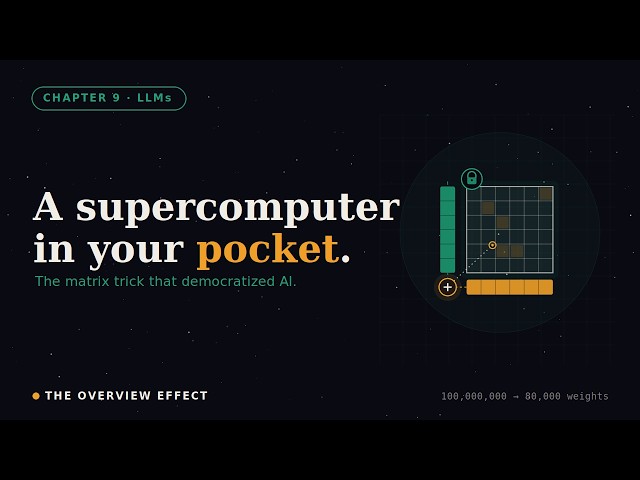 Chapter 9:  How to Fit a Supercomputer in Your Pocket