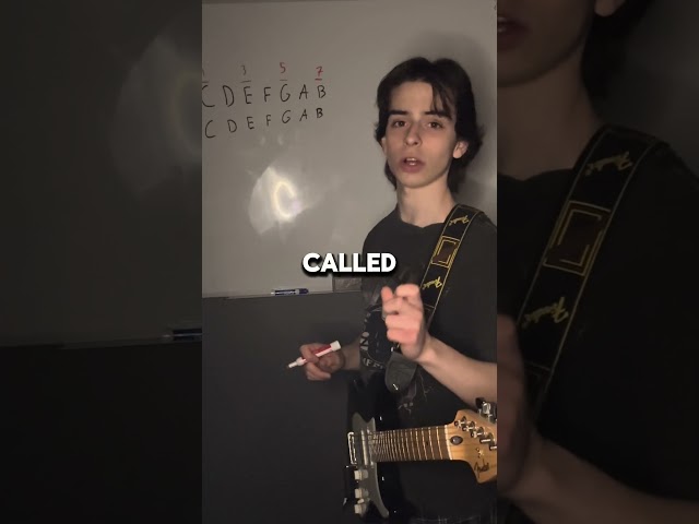 9, 11, and 13 Chords Explained on Guitar