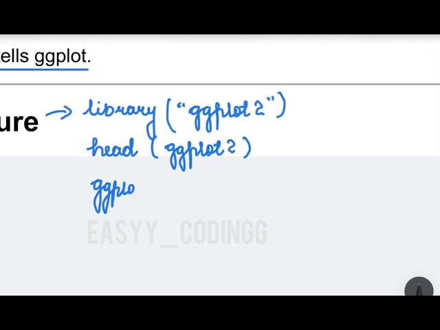 Come study with me the plots in R from basics to mastery.#studywithme#rprogramming#coding#study#fyp 