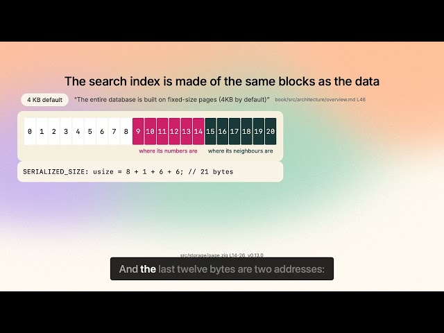LatticeDB is an embedded graph database in one file, index and all