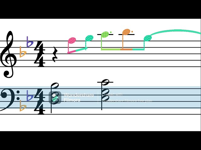 Endless Music: IDFB Intro