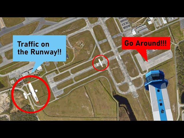 Runway INCURSION at Daytona (KDAB) – Triggers Go-Around