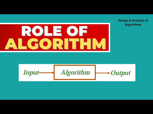 Role of Algorithm in Computing | DAA