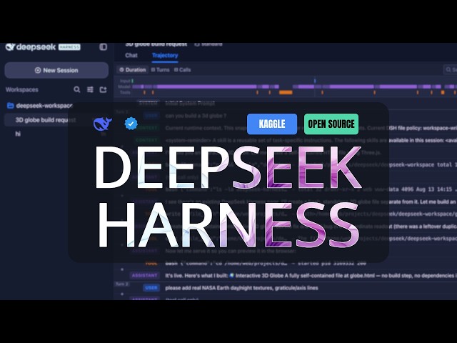 Deepseek Harness: Everything is a plugin