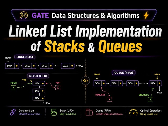 Linked List Implementation of Stacks & Queues | GATE Data Structures & Algorithms