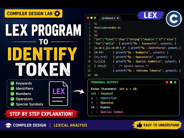 Compiler Design Lab: Token Identification Using LEX Program (C Language)