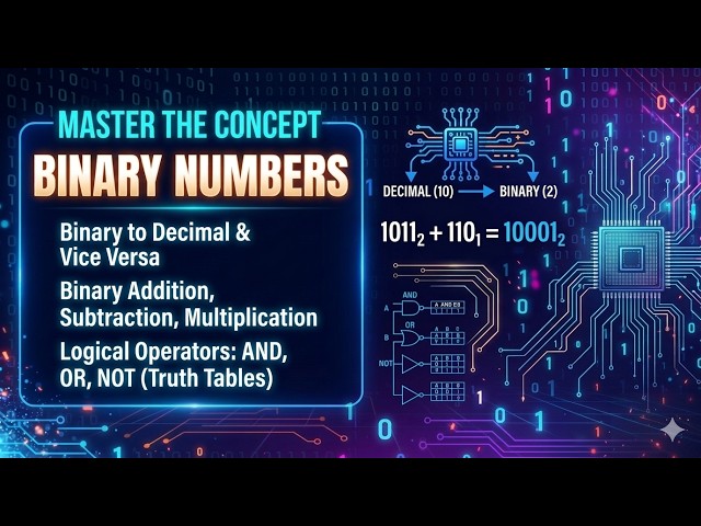 Master the concept  Binary Numbers