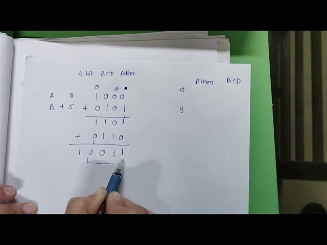 Experiment no 3 Design and implement BCD adder using IC 7483