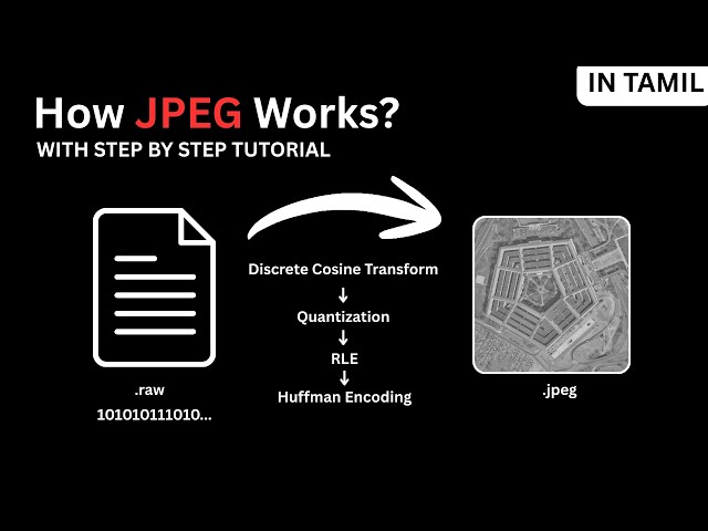 How JPEG Works? | Part 1 | Tamil | @sharpdiy7515