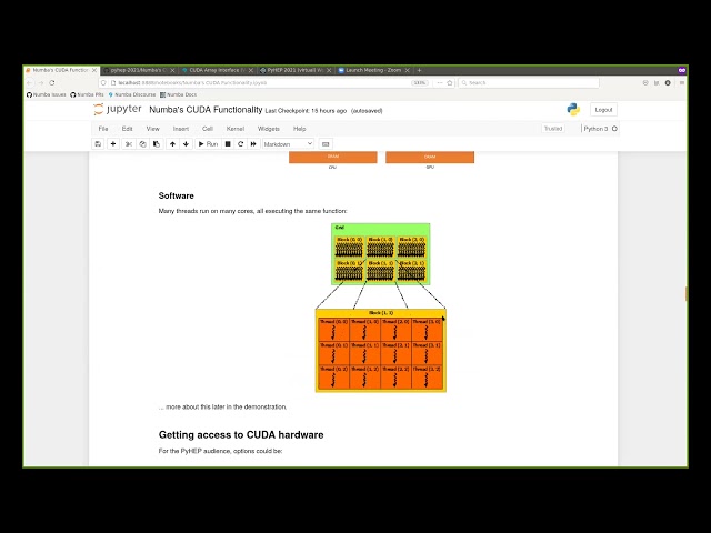 PyHEP 2021: CUDA and Python with Numba