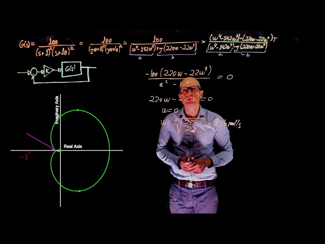 L22E131 Control Systems Lecture 22, Exercise 131: From Bode to Nyquist, root locus and Routh Hurwitz