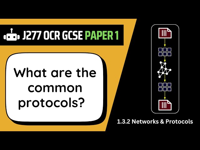 Common Protocols | 3.2 | OCR GCSE Computer Science | J277