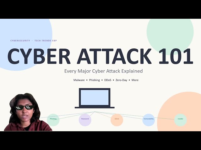 Cyber Attack 101: Every Major Cyber Attack Explained by Tech Trends Ebp