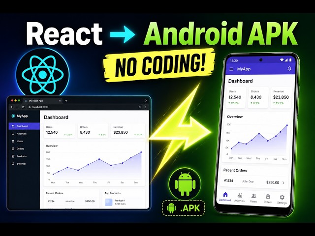 Convert React Web App to Android APK in 1 Click – No Coding Required
