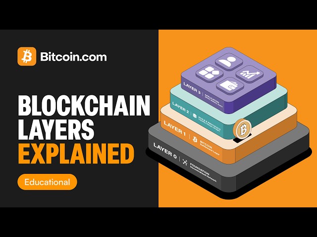 Blockchain Layers Explained: Layer 0 vs 1 vs 2 vs 3
