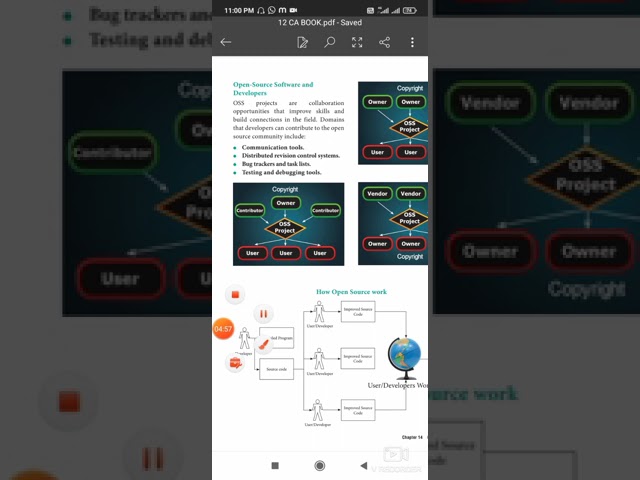 XII computer application / chapter- 14 / TN Samcheer kalvi
