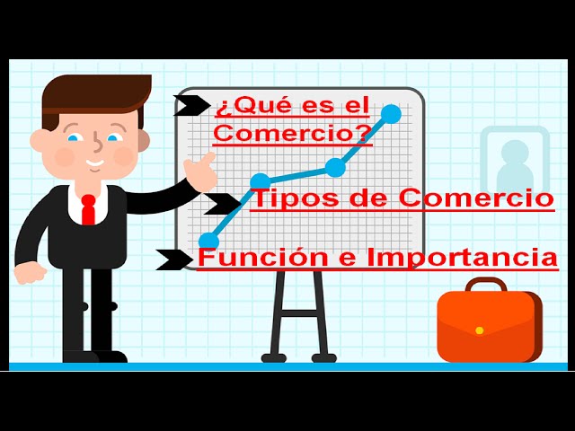Que es el comercio