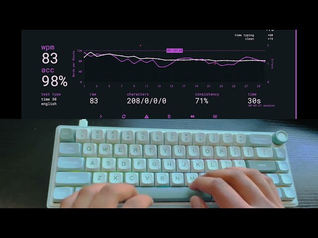 THIS  is what 80 WPM look like
