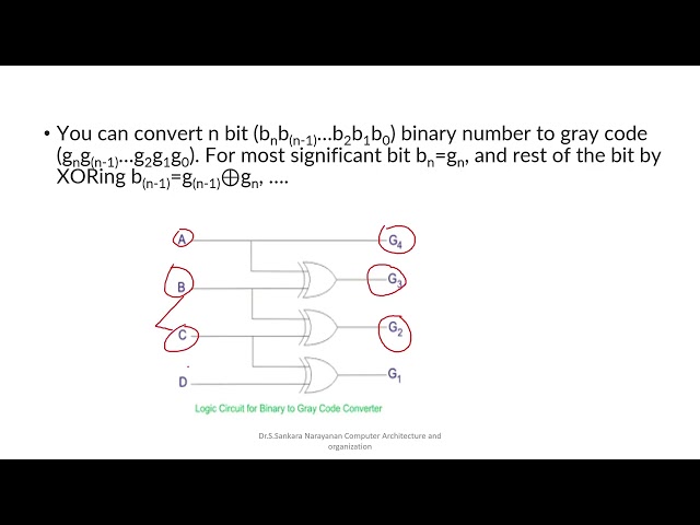 Binary to gray code conversion