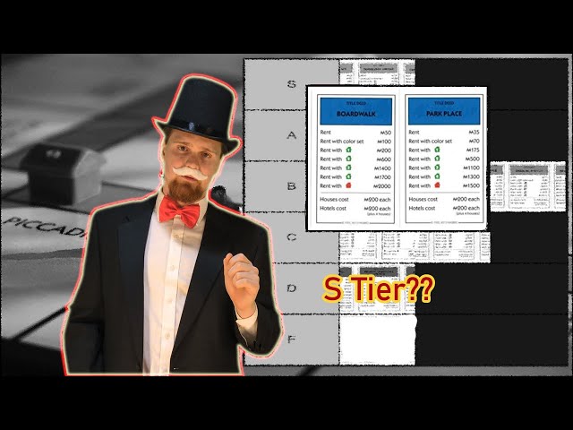 The Best Monopoly Tier List