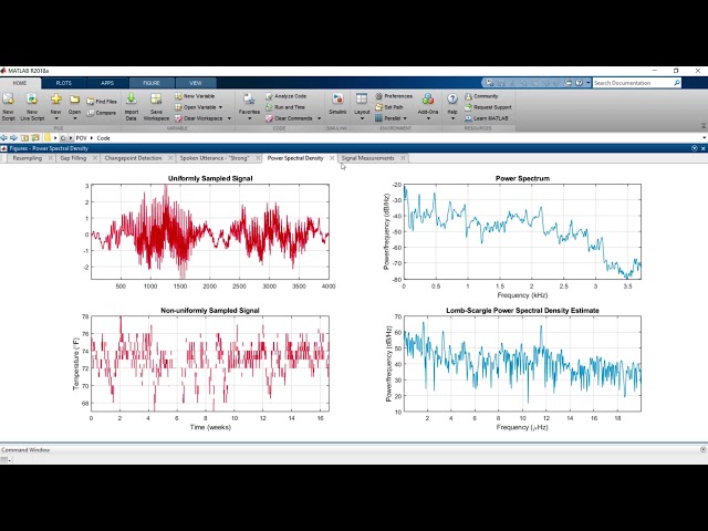 What is Signal Processing Toolbox? - Signal Processing Toolbox Overview
