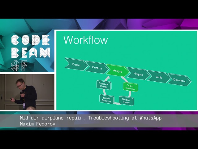 Maxim Fedorov - Mid-air airplane repair: Troubleshooting at WhatsApp | Code BEAM SF 19