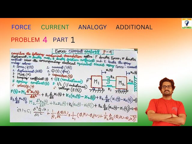 Force current analogy additional problem 4 part 1