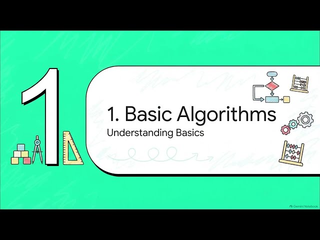 Edexcel IGCSE | Year 9 | Computer Science  |  Unit 1 Problem Solving