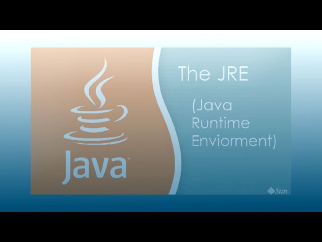 Java Programming Ep. 1 (Getting Started)