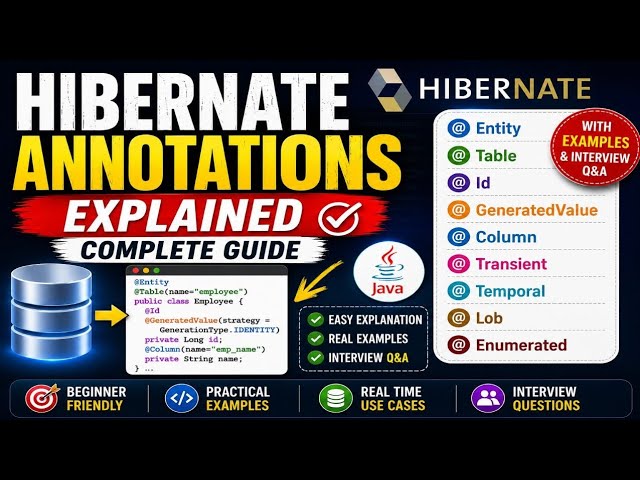 Hibernate Annotations Explained | @Entity, @Table, @Id, @GeneratedValue, @Column, @Lob