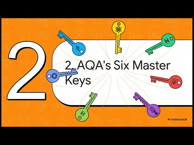 AQA GCSE Physics 9 Key ideas