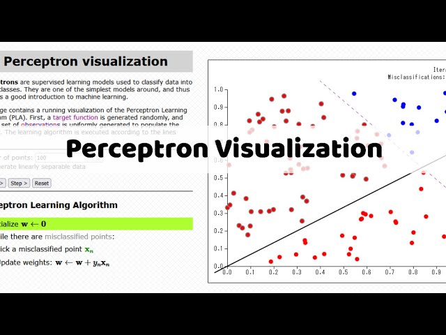 Perceptron Learning Algorithm - Visualization