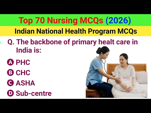 Top 70 Nursing MCQs | NHM MCQs | National health program MCQs | Nursing exam 2026 prep | NORCET MCQS
