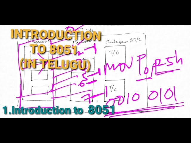 8051 Introduction in Telugu@siliconlife3534