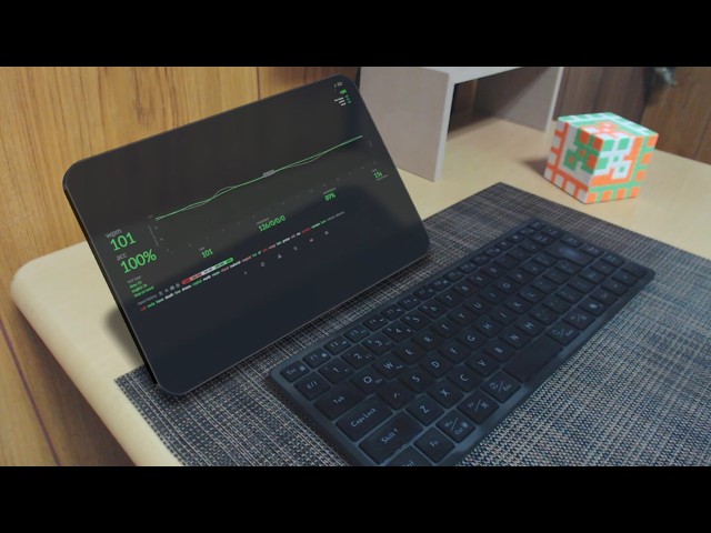 Competitive Programmer Typing Practice (Monkeytype) 26/09/11